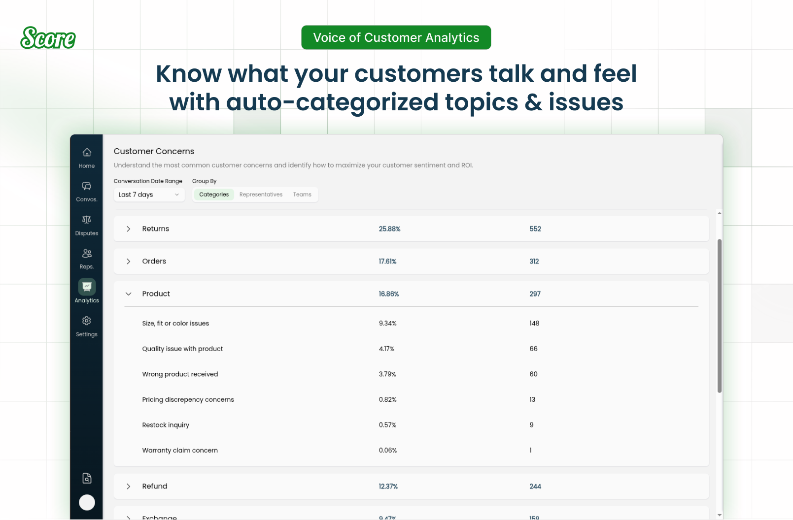 screenshot of Score AI